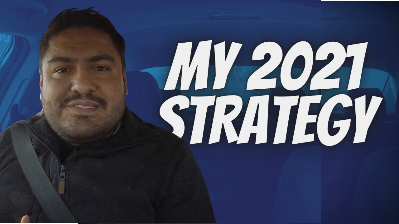My strategy and how I’m planning to create more youtube content in 2021 and grow my youtube channel
